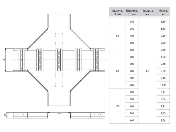 Ответвитель крестообразный для лестничного лотка 100x300 мм EKF