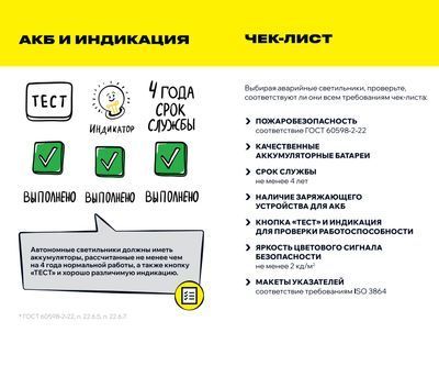 Светильник аварийный ДПА 5042-3 3ч универсальный IP65 IEK