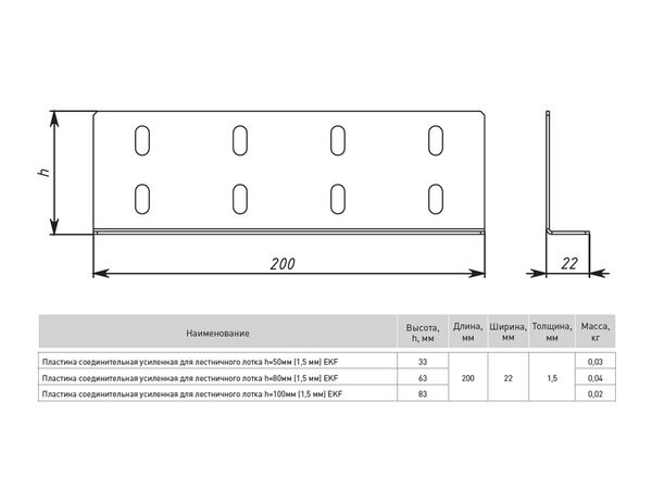 Пластина соединительная для лестничного лотка h=100 мм (1,5 мм) HDZ EKF