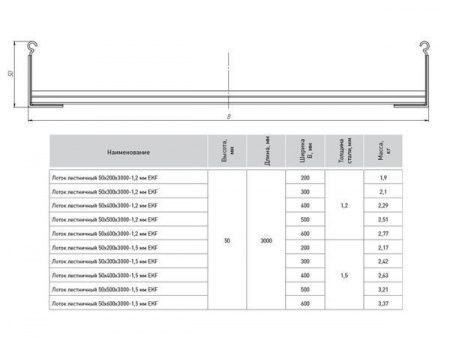 Лоток лестничный 50x500x3000-1,2 мм EKF