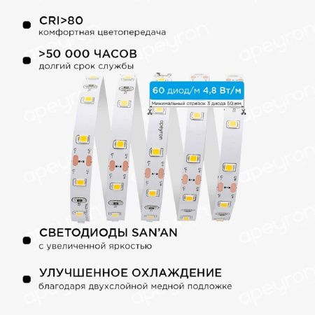 Светодиодная лента Apeyron 4,8W/m 60LED/m 5050SMD теплый белый 1M 10-66